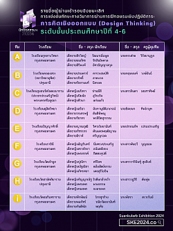 ประกาศรายชื่อ