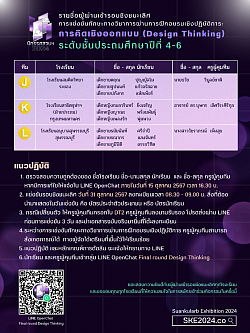 ประกาศรายชื่อ