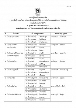 ประกาศรายชื่อ