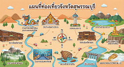 ตัวอย่างผลงาน