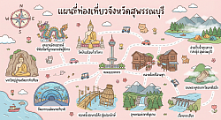 ตัวอย่างผลงาน