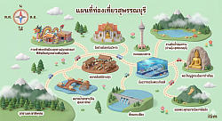 ตัวอย่างผลงาน