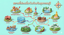 ตัวอย่างผลงาน