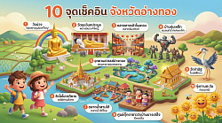 ตัวอย่างผลงาน