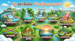 ตัวอย่างภาพผลงาน