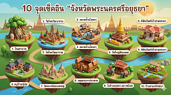 ตัวอย่างภาพผลงาน