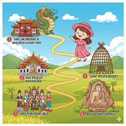 ตัวอย่างภาพผลงาน