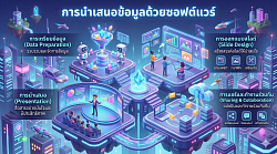 หน่วยที่ 4