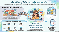 อินโฟกราฟิก