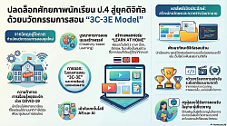 อินโฟกราฟิก