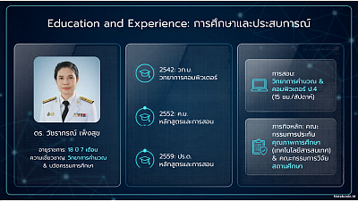 ประวัติและผลงาน ดร.วัชราภรณ์ เพ็งสุข