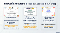 ผลลัพธ์ที่เกิดกับผู้เรียนอย่างต่อเนื่อง