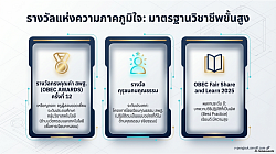 รางวัลแห่งความภาคภูมิใจตามมาตรฐานวิชาชีพ