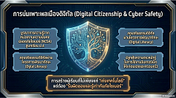 พลเมืองดิจิทัลที่ดี