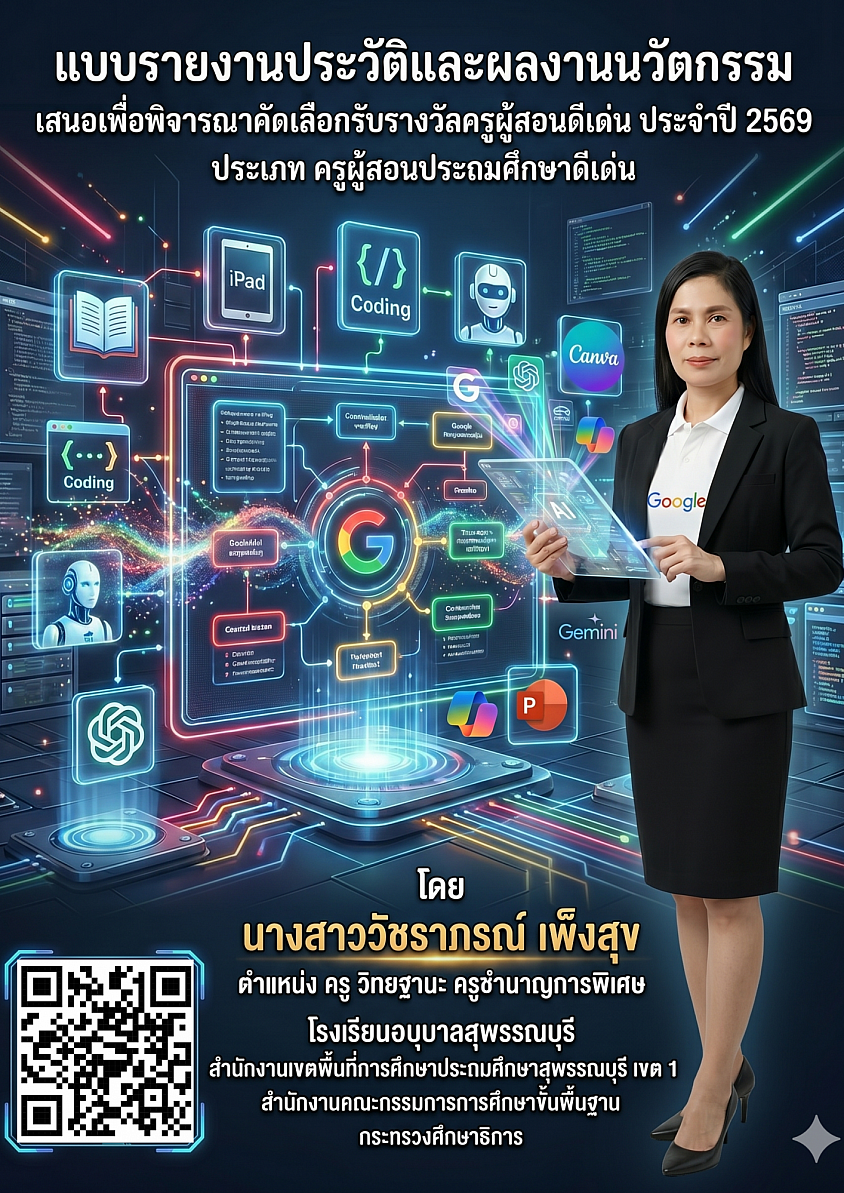 แบบรายงานประวัติและผลงาน