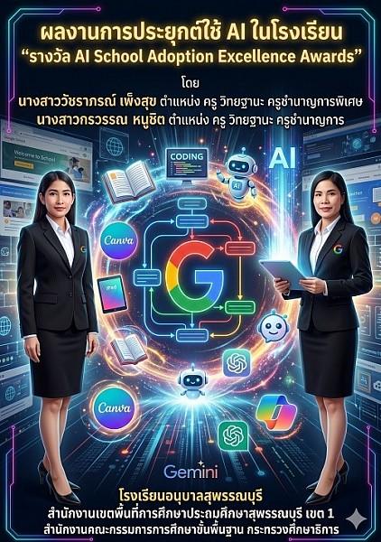 รายงานการประยุกต์ใช้ AI ในโรงเรียน