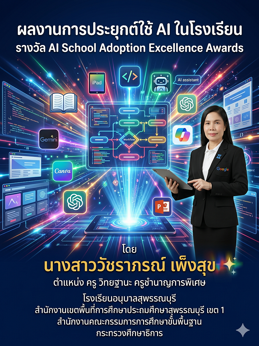 ผลงานการประยุกต์ใช้ AI ในโรงเรียน