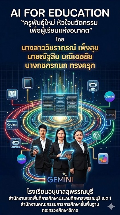 AI FOR EDUCATION 