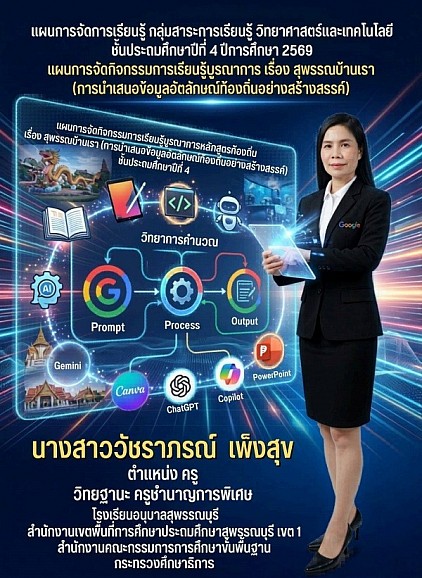 แผนการจัดการเรียนรู้