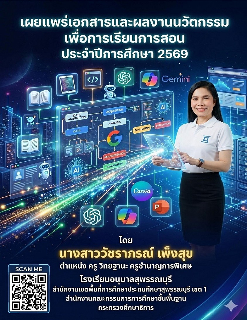 เผยแพร่ผลงาน ประจำปี 2569