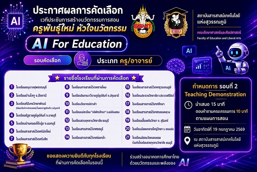 ประกาศผลการคัดเลือก
