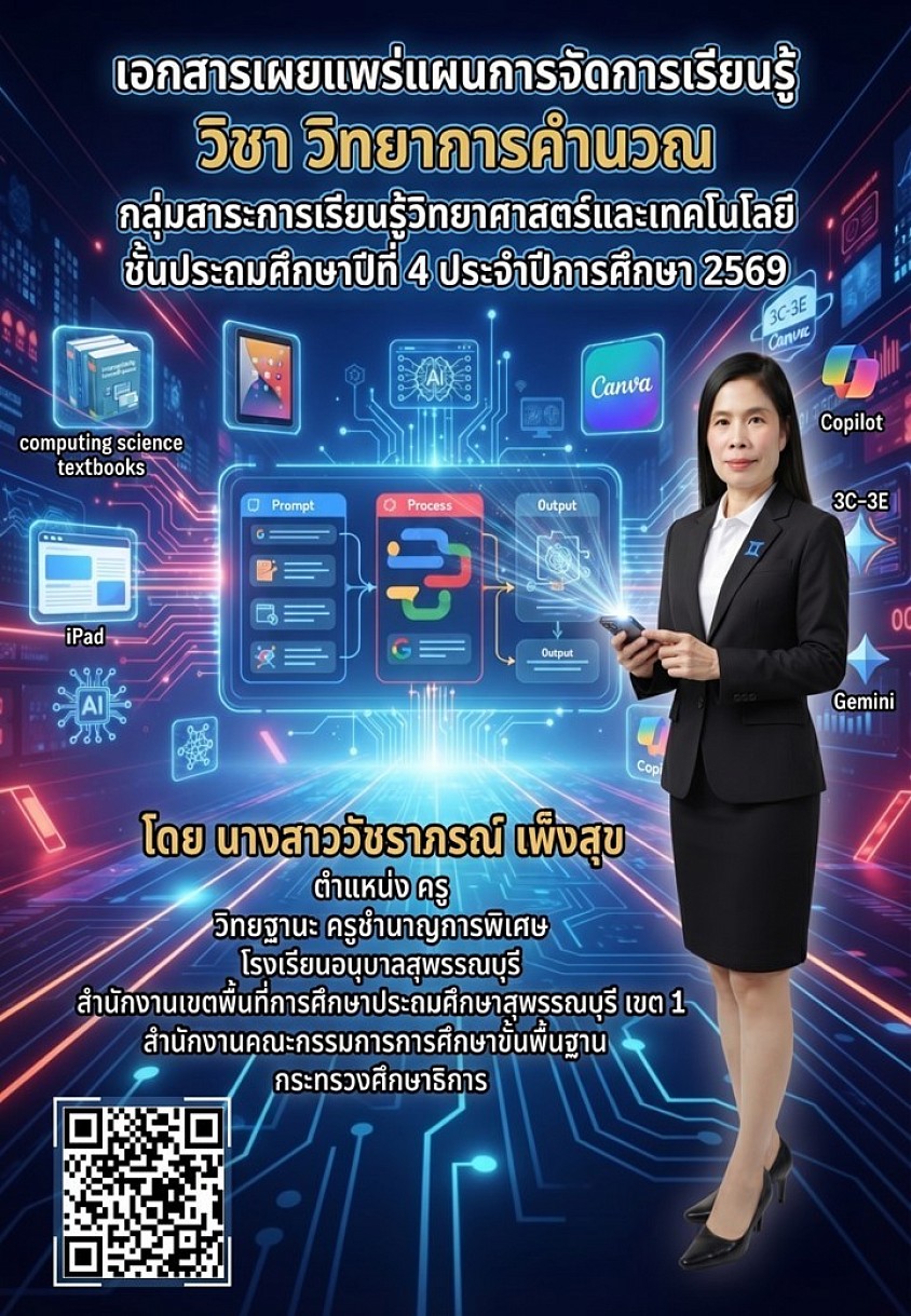 เผยแพร่แผนการจัดการเรียนรู้