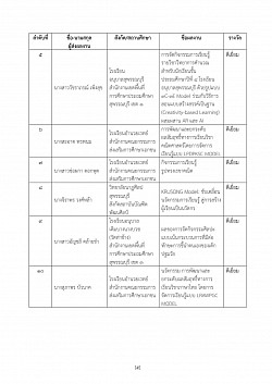 รายชื่อ