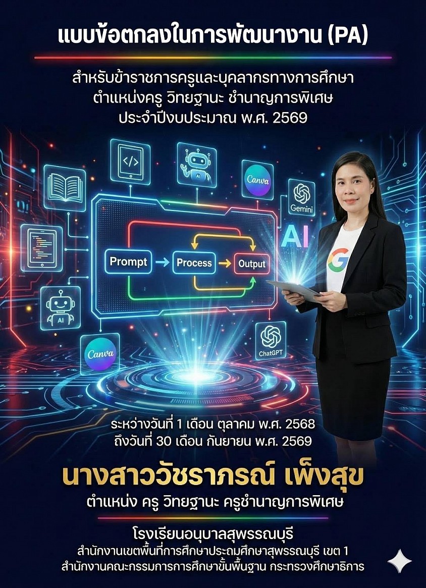 ข้อตกลงในการพัฒนางาน (PA)